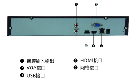 1盤位通用型H.264 NVR